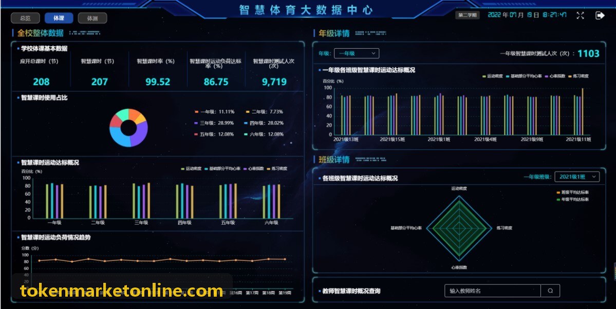 跨市场宏观资金流向逻辑推导图